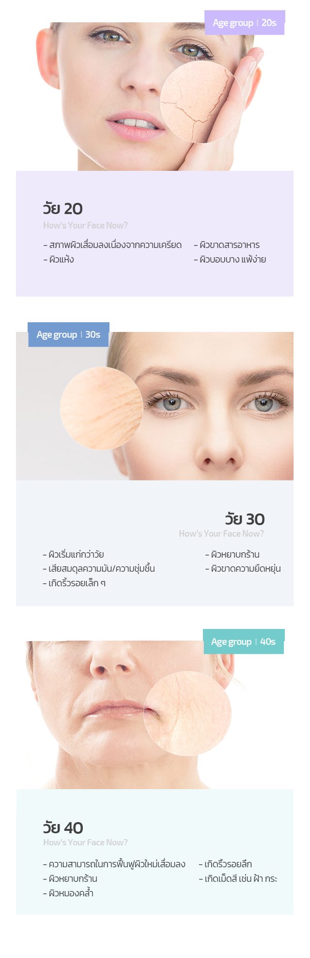 รีจูรัน ฮีลเลอร์ (Rejuran Healer) — ภาพจากคลินิก