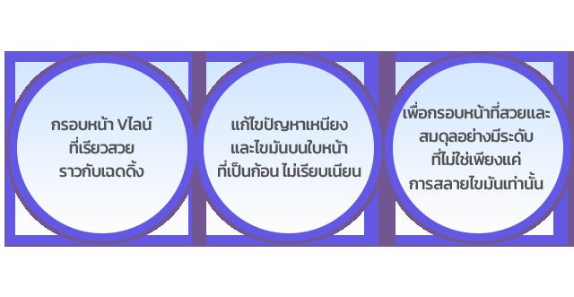 ฉีดสลายไขมันหน้า — ภาพจากคลินิก