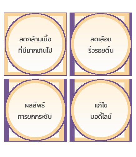 โบท็อกซ์ (Lienjang Tox) — ภาพจากคลินิก