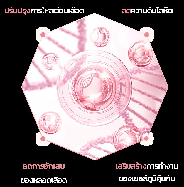 Illustration of stem cells travelling through vessels to damaged areas